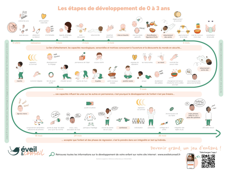 Prévisualisation du document