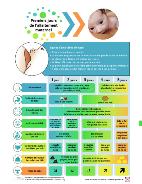 Prévisualisation du document