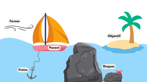 CapParents Normandie