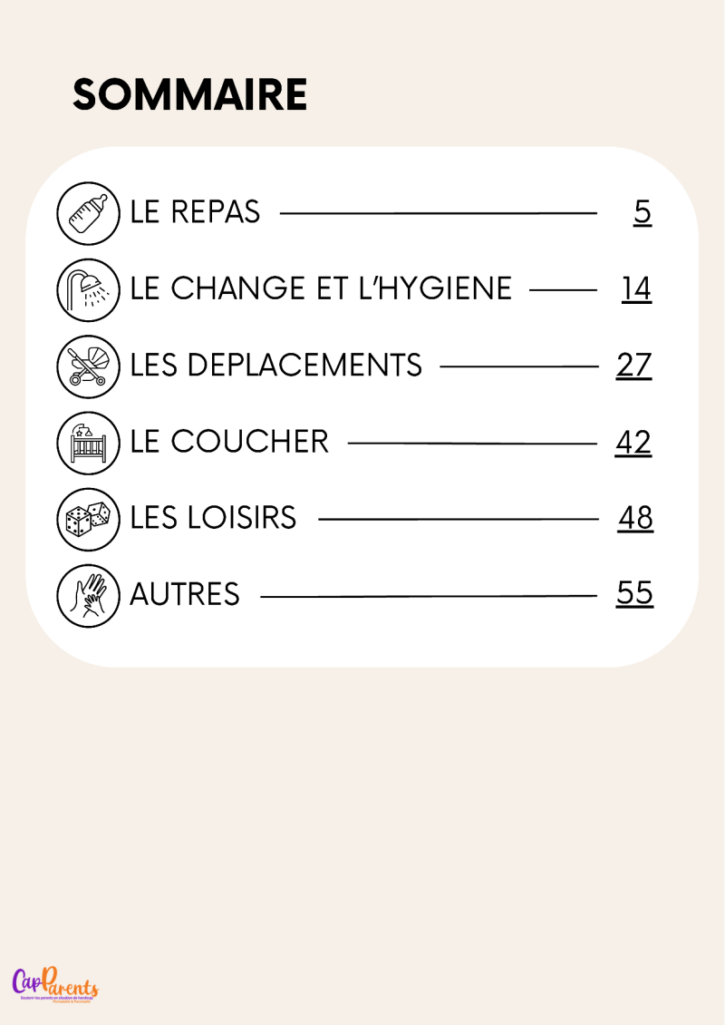 Page 3 du catalogue
