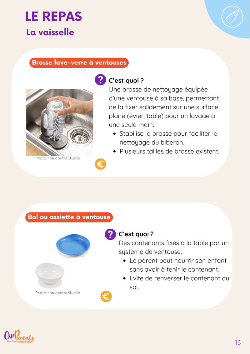 Page 13 du catalogue