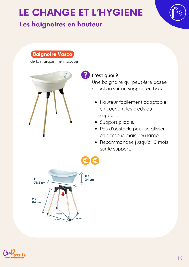 Page 16 du catalogue