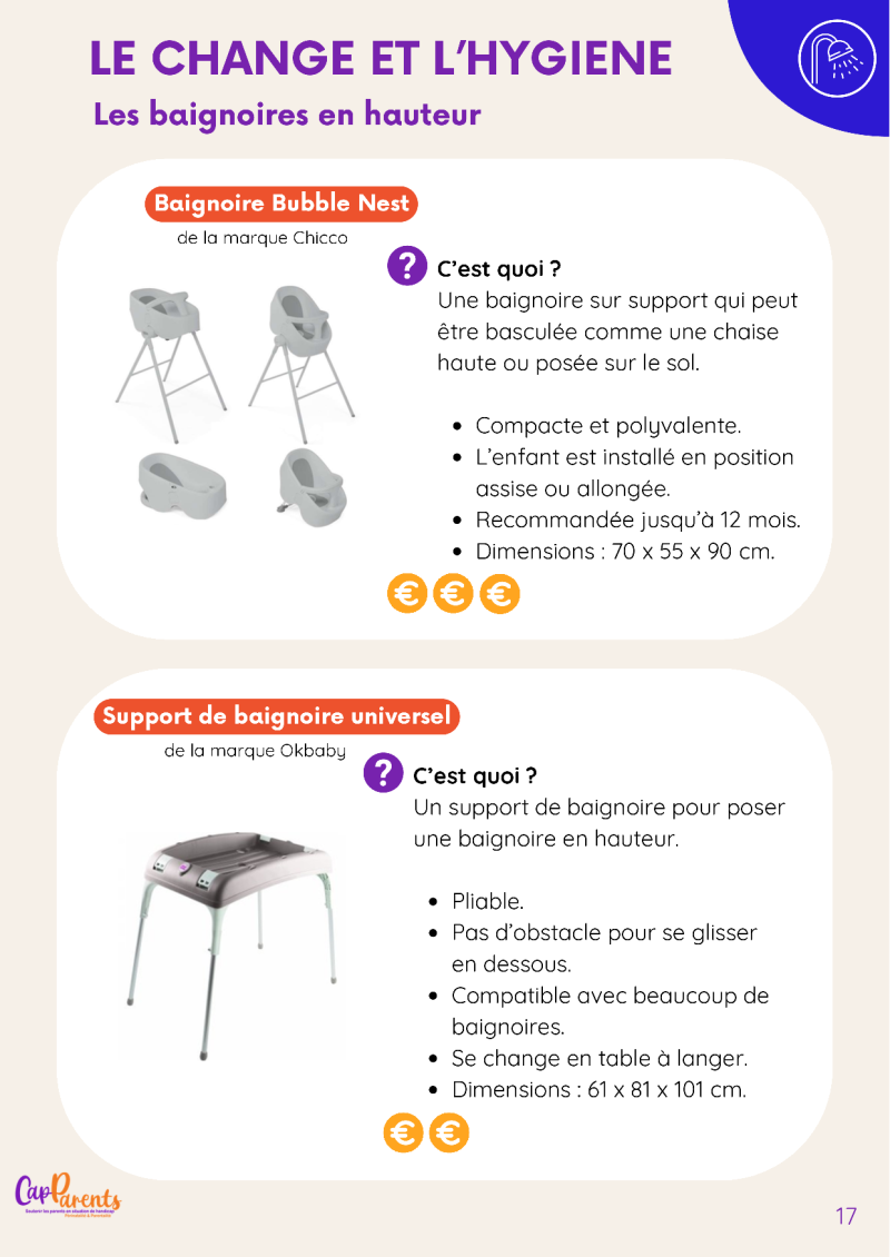 Page 17 du catalogue