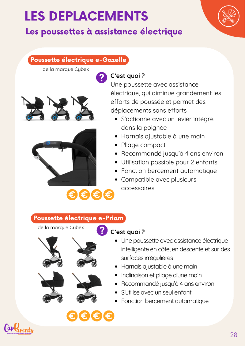 Page 28 du catalogue