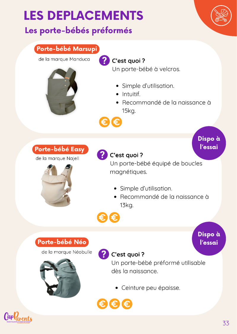 Page 33 du catalogue