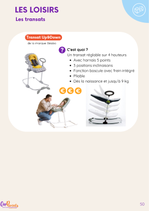 Miniatude de la page 50